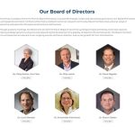board-of-directors-digital-annual-report.jpg